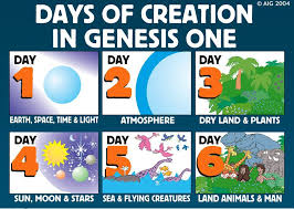 The Uniqueness of Creation Week